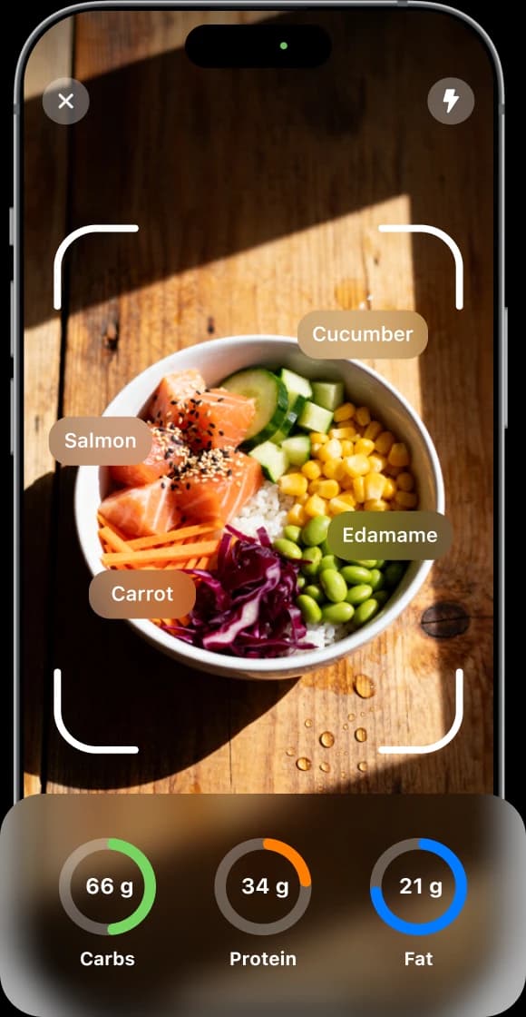 #1 Human Coaching Feature