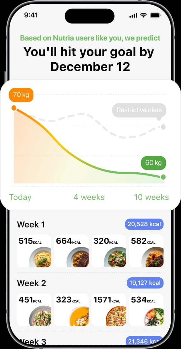 #2 Human Coaching Feature