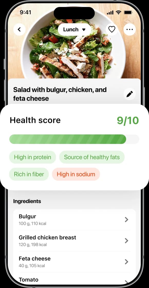 #3 Human Coaching Feature
