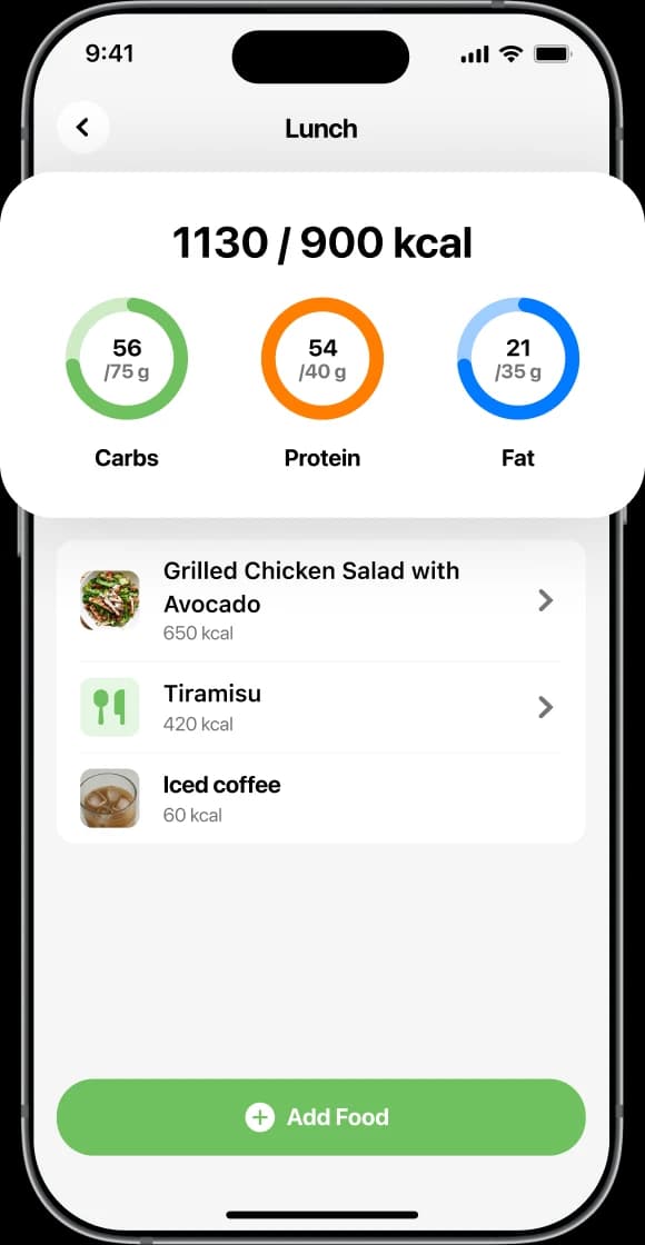 #4 Human Coaching Feature