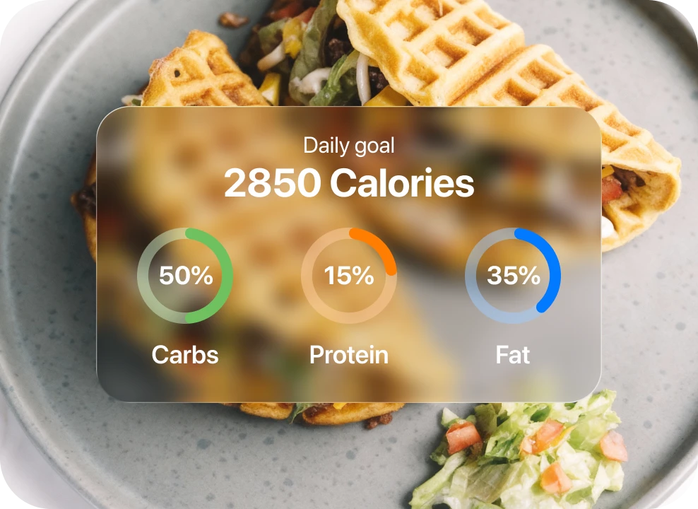 Precise nutrition built for you