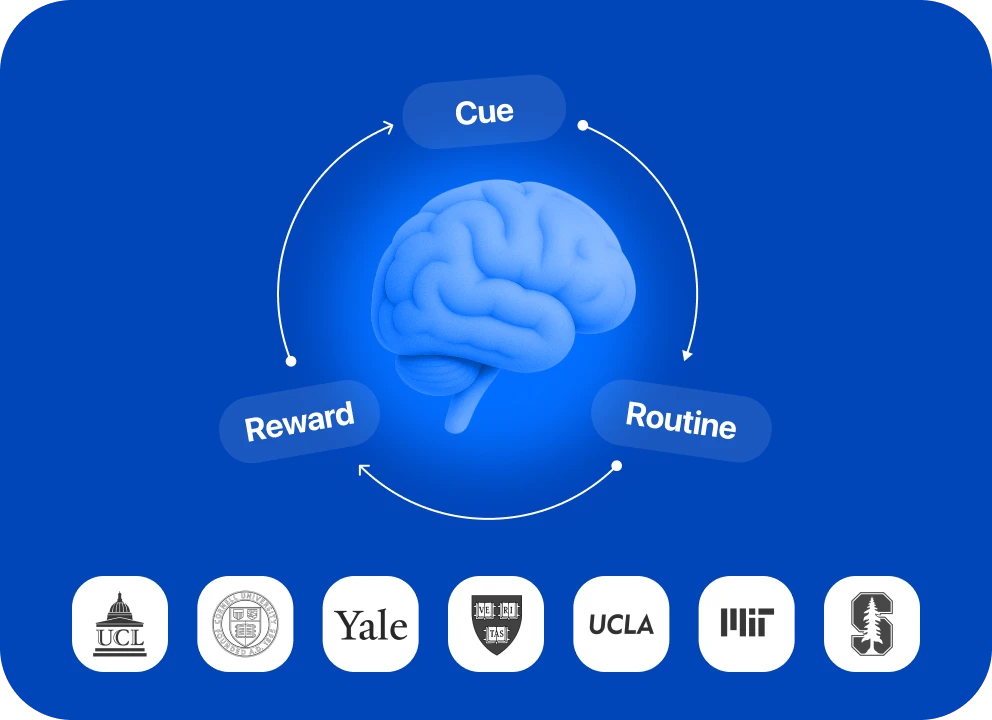 Habit change backed by science